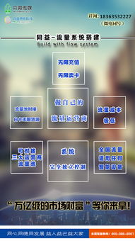揭秘物聯(lián)網卡 連接萬物的關鍵樞紐與技術服務全景