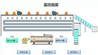 南充首創(chuàng) 科技賦能，物聯(lián)網技術驅動農產品烘干智能化解決方案